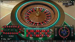 Play Roulette Online in the UK Your Complete Guide