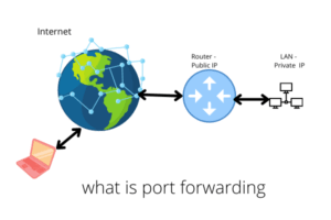 What's Failover For Enterprise Continuity?